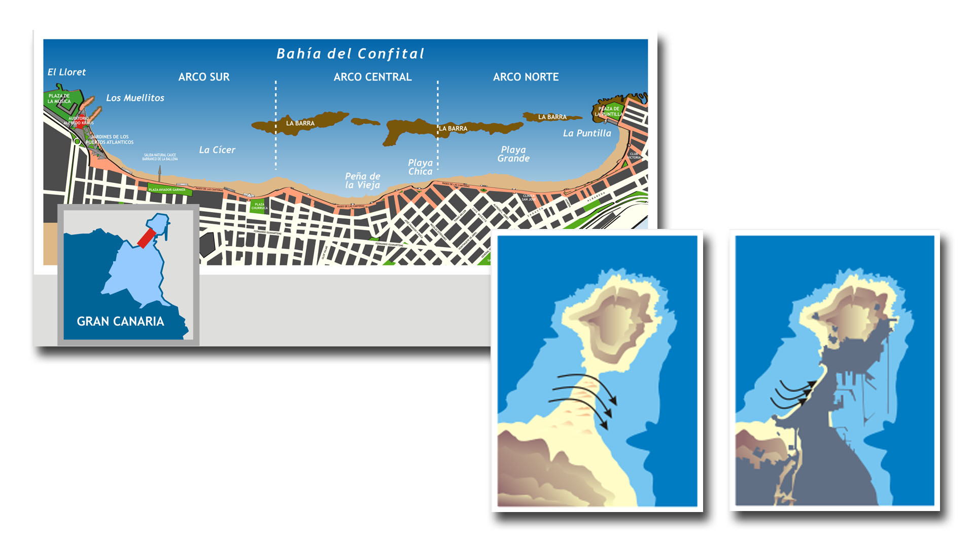 Einst bestand der gesamte Istmo aus Sand, wie heute noch der Istmo de la Pared auf Fuerteventura.