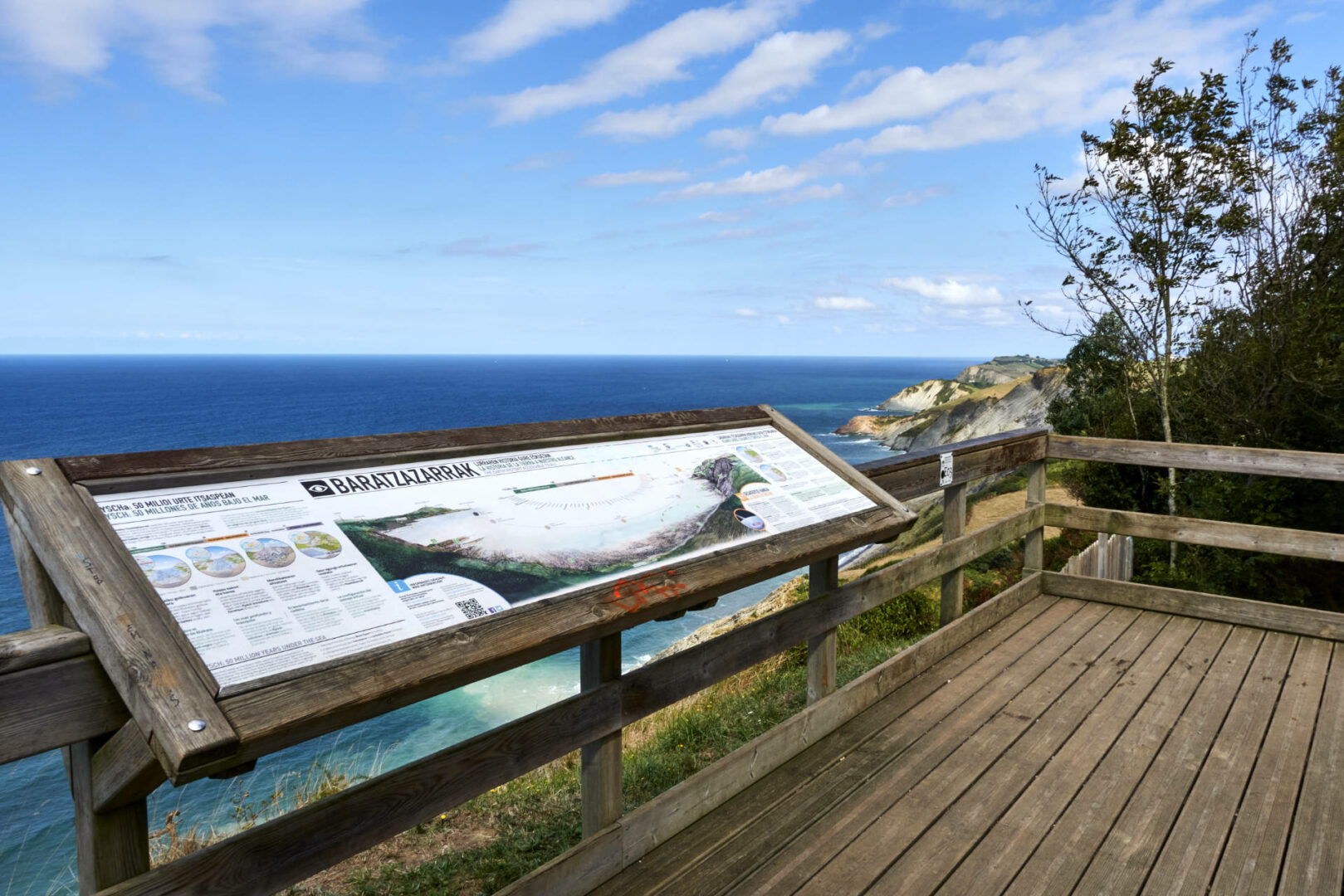 Am Aussichtspunkt Baratzazarrak. ¡Viva España!