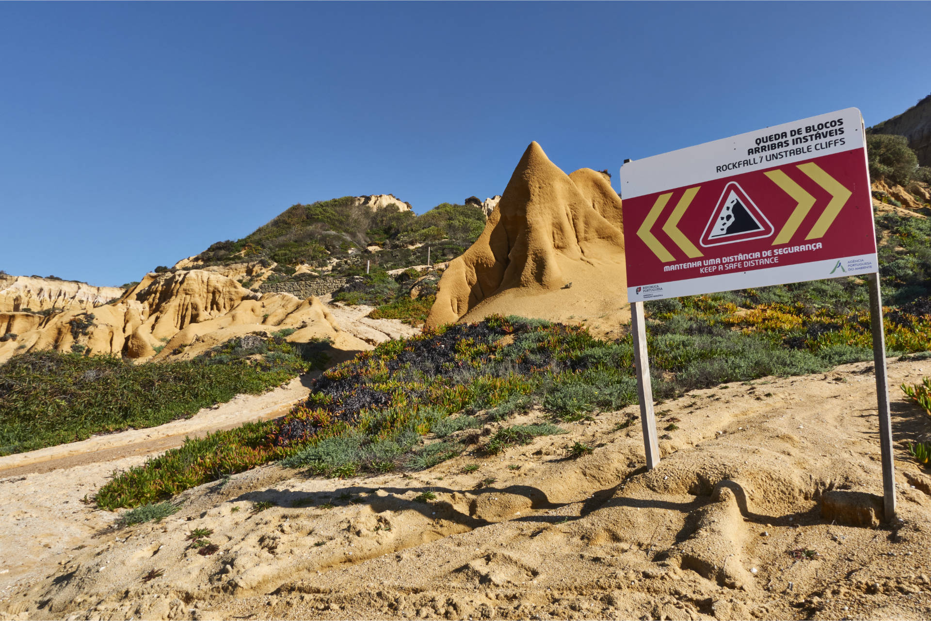 Wanrschilder am Praia do Galé – vor allem nach starken Regenfällen bröckeln die Klippen.